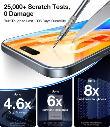 Vista 4 de UltraGlass TOP 9H+ Armor - Protector de pantalla para iPhone 15 Pro [NO.1 Grado Militar A Prueba de Roturas], protector de pantalla 15 Pro de vidrio