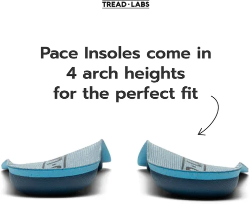 Vista 2 de Kit de plantillas Pace para fascitis plantar - Ortesis para aliviar el dolor de pies en cada zapato - Limita la pronación y mejora la alineación
