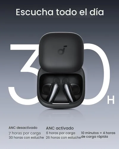 Vista 6 de Soundcore Auriculares Negro