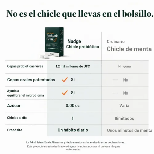 Vista 8 de Nudge Goma de mascar probiótica, menta sin azúcar, soporte para microbioma