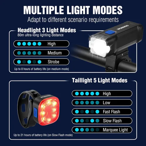 Vista 4 de WORKPRO Luz de bicicleta para conducción nocturna, luces de bicicleta recargables ultra brillantes delanteras y traseras, 3+5 modos de juego