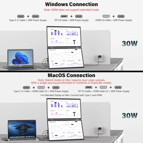 Vista 4 de InnoView Monitor Portátil Dual 4K de 15.6 pulgadas 3840x2160P 100% sRGB Owl Eye Vision - Diseño Plegable con Ajuste de Pantalla de 315°, Soporte