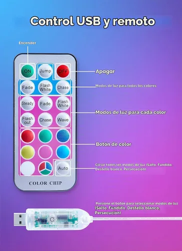 Vista 6 de Minetom - Guirnalda de luces que cambian de color, 33 pies, 100 luces LED con control remoto USB Fairy Lights Indoor with 11 Modes, Twinkle