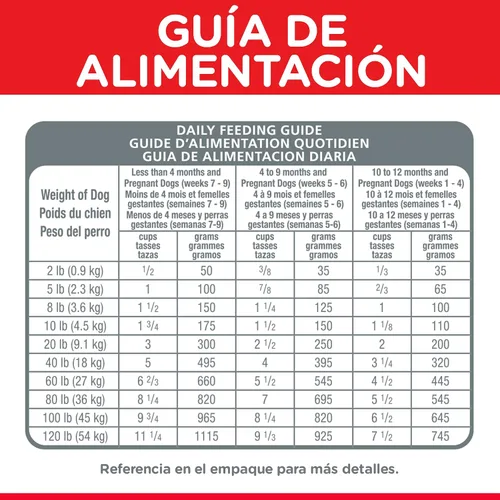 Vista 16 de Hill's Science Diet, Alimento Seco para Perro Desarrollo Saludable para Cachorros, Trozos pequeños