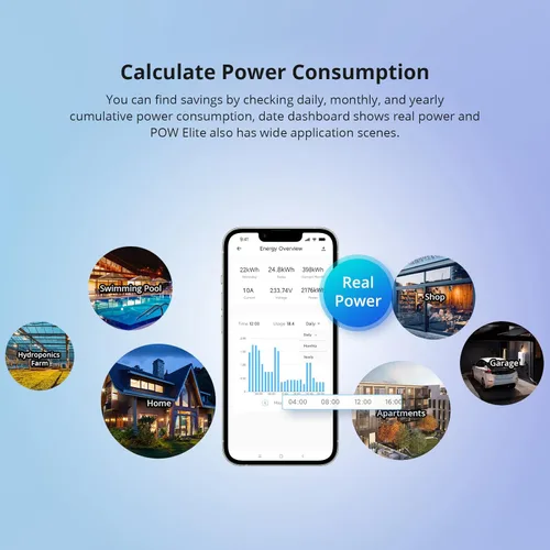Vista 4 de SONOFF POWR320D Elite 20A WiFi Smart WiFi Interruptor de luz inalámbrico con monitoreo de energía, módulo universal de bricolaje para hogar