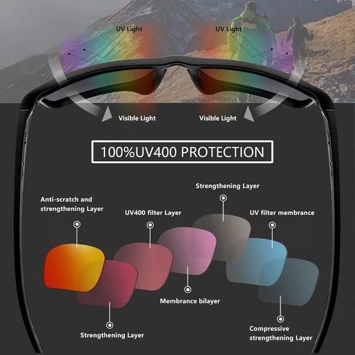 Vista 3 de Alphax Lentes de repuesto polarizadas para Oakley RadarLock Path OO9181 - Múltiples opciones