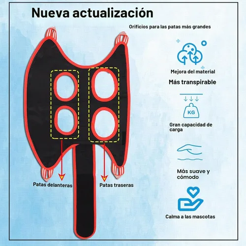 Vista 4 de Arnés de Hamaca de Aseo para Gatos para Perros Pequeños, Bolsa de Sujeción de Hamaca para Mascotas, Cabestrillo de Aseo para Perros para Recortar