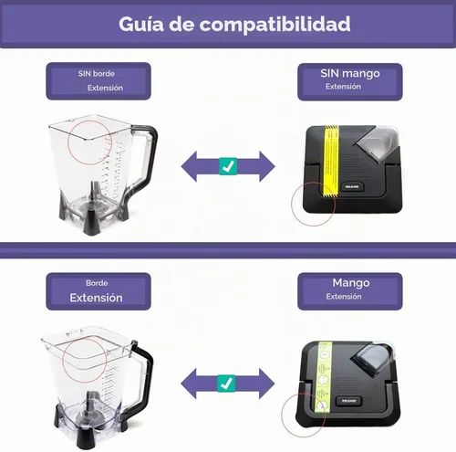 Vista 2 de Piezas de repuesto originales Ninja BL770 (jarra de 72 oz, modelo nuevo)