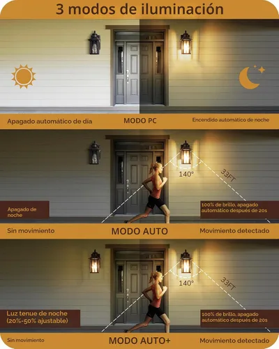 Vista 3 de EDISHINE Motion Sensor Dusk to Dawn Outdoor Wall Lights with GFCI Outlet