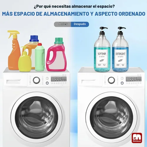 Vista 5 de GMISUN Dispensador de detergente de plástico para ropa, paquete de 2 dispensadores de jabón líquido para lavandería, contenedor de almacenamiento