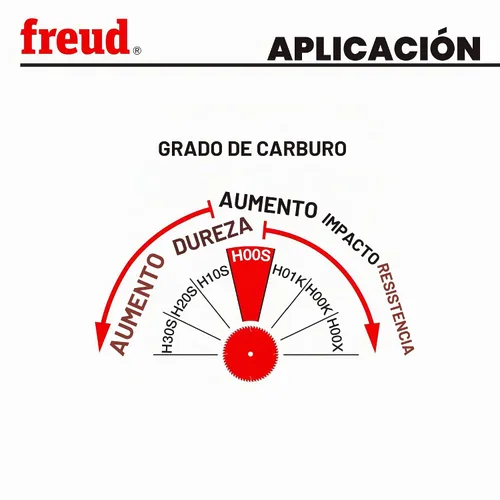 Vista 7 de Freud LU80R010: Hoja Ultimate de 10" para madera enchapada y melamina