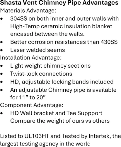 Vista 2 de Soporte de pared ajustable resistente para sistemas de chimenea Shasta Vent de 6" (8" O.D.) 6-inch (8-inch O.D.) Size, Polished Finish