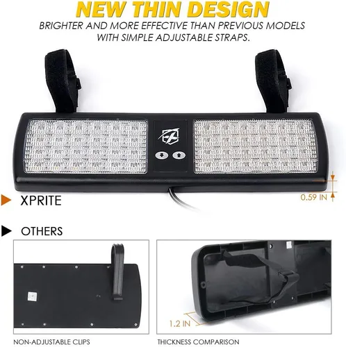 Vista 5 de Xprite - Luces estroboscópicas Amber de 48 LED para visor, luces interiores de parabrisas y protector solar, luces de advertencia de peligro