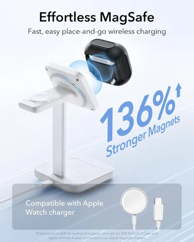 Vista 5 de ESR Funda para AirPods 4, Compatible con Funda de AirPods de 4ª Generación (2024) (USB-C), Compatible con MagSafe, Cubierta de Protección contra