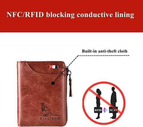 Vista 4 de Carteras de cuero para hombres con bloqueo RFID, ranura para tarjetas de identificación separadas, B3001, Clásico