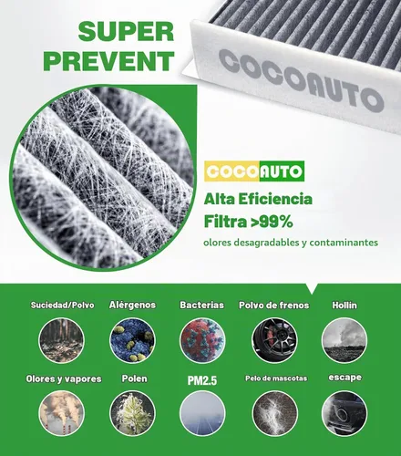 Vista 3 de COCOAUTO Kit de filtro de aire del motor y de la cabina para Honda Pilot (2016-2022), Compatible con Acura MDX (2014-2020), Ridgeline (2017-2025)