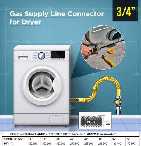 Vista 8 de Conector de gas de acero inoxidable con revestimiento amarillo de 18 pulgadas, conector de manguera de gas flexible de 1 pulgada de diámetro