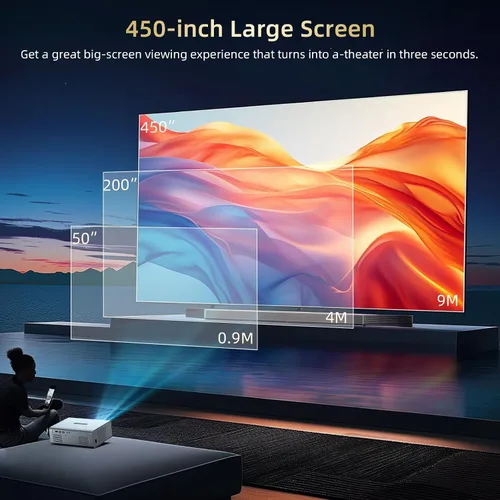 Vista 11 de [Compatible con Netflix y Dolby Audio] Proyector inteligente con WiFi6 y Bluetooth5.3, enfoque eléctrico y corrección automática keystone
