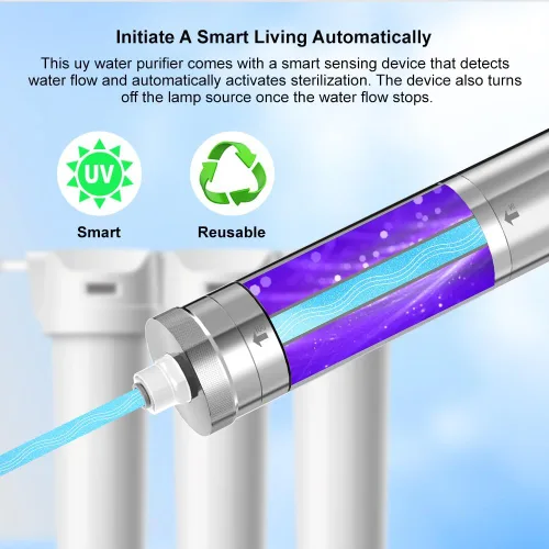 Vista 4 de Filtro de agua ultravioleta LED UV para sistema de filtro de agua debajo del fregadero y sistema de ósmosis inversa, reduce hasta el 99.9%