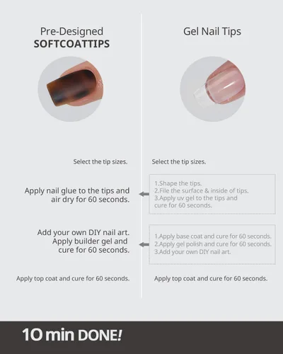Vista 5 de BTArtboxnails - Uñas a presión, uñas medianas con forma de concha