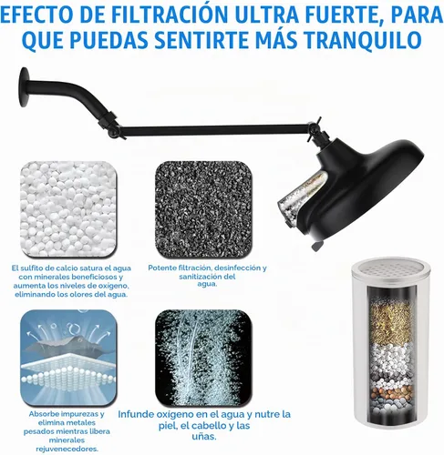 Vista 3 de Cabezal de ducha de lluvia filtrado con brazo de extensión de metal