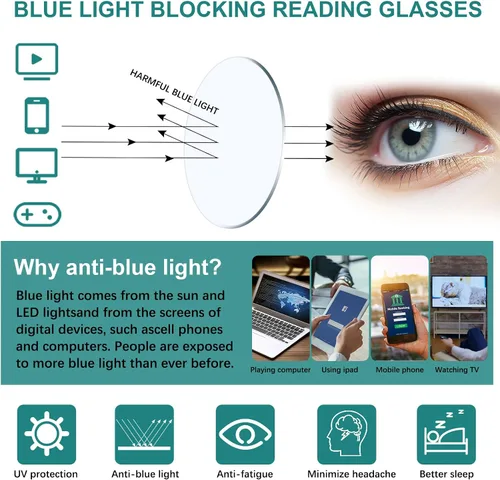 Vista 3 de Lentes de lectura progresivas con multienfoque estilo Oprah para mujeres, lectores de computadora con bloqueo de luz azul y bisagra de resorte