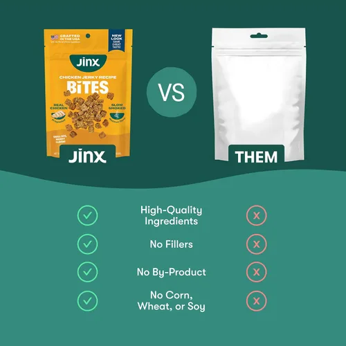 Vista 6 de Jinx Chicken Bites Jerky - Golosinas para perros, suaves y masticables, golosinas jerky totalmente naturales para perros con pollo sin jaula