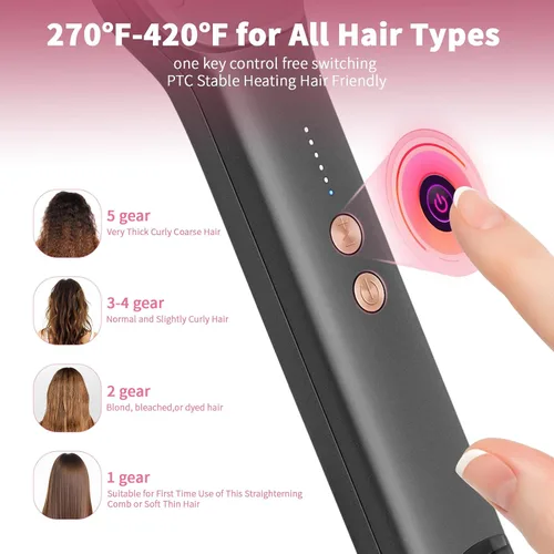 Vista 5 de Cepillo alisador de cabello, cepillo de alisado iónico 2000 para mujeres con 5 temperaturas 20 segundos, calentamiento rápido de doble voltaje