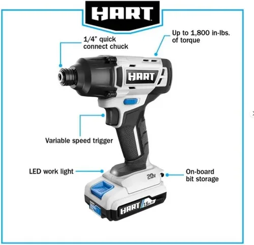 Vista 4 de Kit combinado de 4 herramientas inalámbricas de 20 V