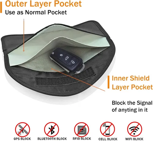 Vista 3 de Bolsa de bloqueo de señal, bolsa de protección con GPS RFID Faraday, funda de protección para teléfono celular y llavero de automóvil, antirastreo 1