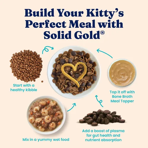 Vista 8 de Solid Gold NutrientBoost™ - Complementos para Comida de Gatos con Alto Contenido de Proteínas y Aderezo para Comidas & Golosinas Crujientes