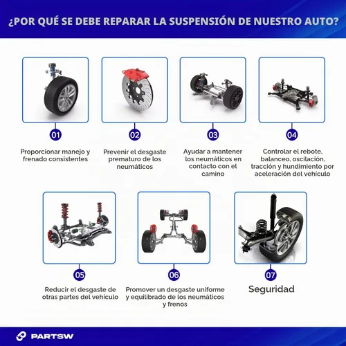 Vista 4 de Kit de botas de fuelle de piñón y cremallera de 2 piezas