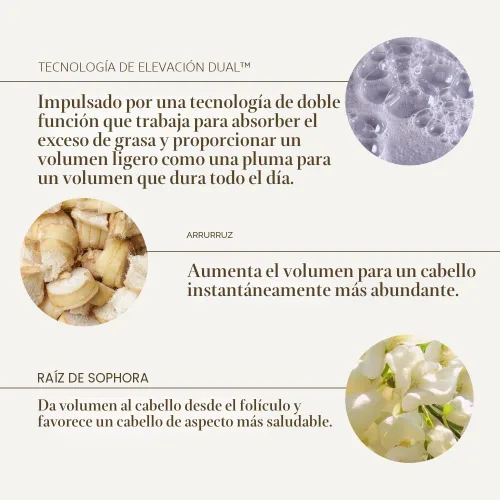 Vista 6 de VEGAMOUR UPLIFT Champú voluminizador para cabello fino, plano y adelgazante, proporciona volumen y resiste la humedad, fórmula no pegajosa, cabello