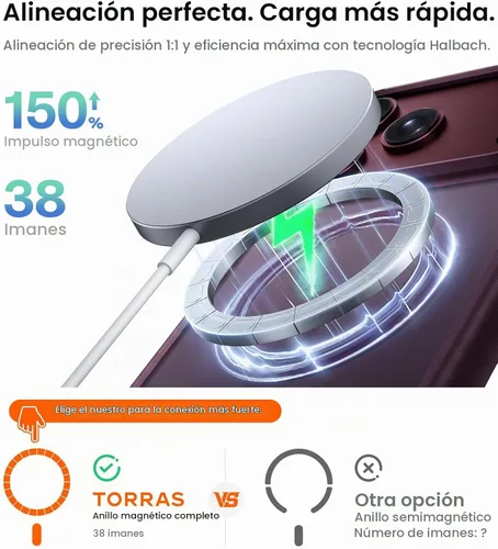 Vista 2 de TORRAS Funda magnética más fuerte y a prueba de golpes para iPhone 18 Pro Morado borgoña.