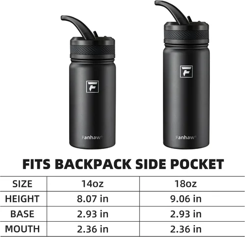 Vista 6 de Fanhaw Botella de Agua Aislada para Niños de 18 Oz con Tapa de Pajita – Acero Inoxidable de Doble Pared al Vacío, A Prueba de Fugas, Botellas