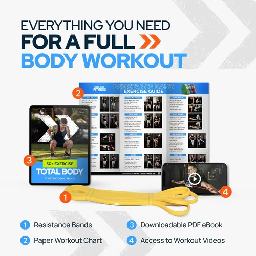 Vista 6 de Iron Core Fitness Paquete de 5 bandas de resistencia largas de calidad de gimnasio, amadas por profesionales del fitness para entrenamientos
