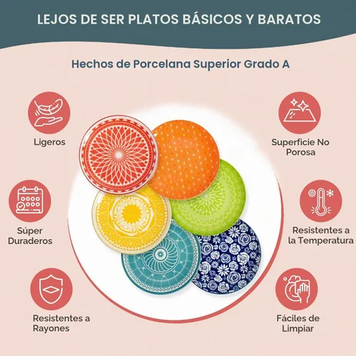 Vista 5 de Annovero - Platos de Postre - Plato Pequeño de 6 Pulgadas para Aperitivo, Pastel, Snack, Tarta, Cóctel - Apto para Microondas - Mini Platillo