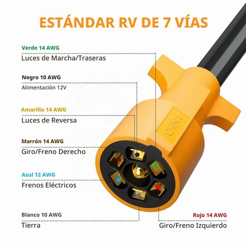 Vista 4 de MECMO Cable de Enchufe de Remolque de Servicio Pesado de 7 Pines con Conector de Clavijas Dobles de 8 Pies, Arnés de Cableado Lateral de Remolque