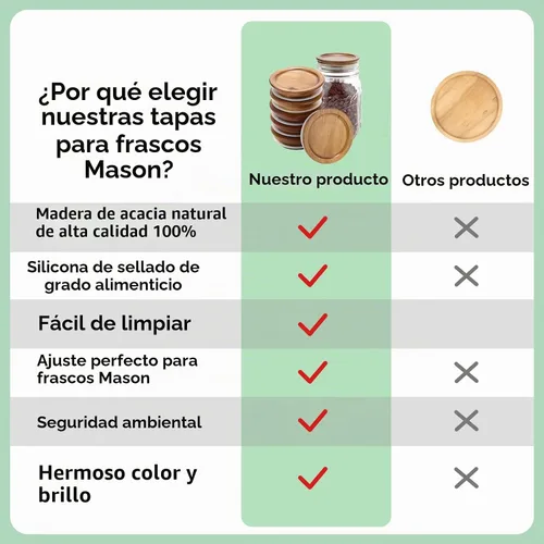 Vista 5 de Paquete de 6 tapas para frascos Mason de boca regular, tapas reutilizables para enlatado, tapas para frascos Mason de madera de acacia con sello