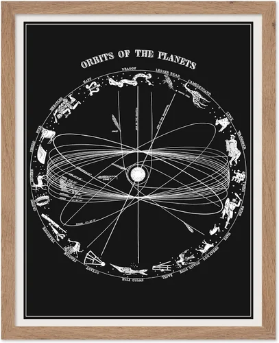 Vista 56 de Poster Master Póster esotérico de H. Butler - Arte de pared en blanco y negro, astronomía antigua y diagrama celestial, regalo para fanáticos