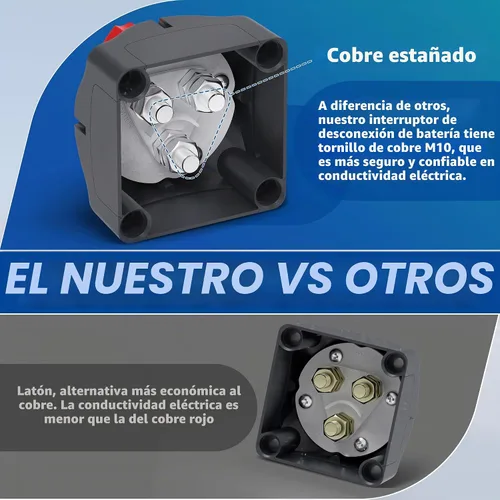 Vista 6 de Joinfworld Interruptor de desconexión de batería 1-2-Ambos-Apagado de 12V-48V, impermeable, interruptor de apagado de batería doble, interruptor
