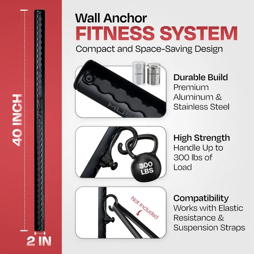 Vista 2 de Aluminum Wall-Mounted Anchor Fitness System - Adjustable, Multi-Functional, Space Saving Home Gym Solution for Strength Training, Workout Goals