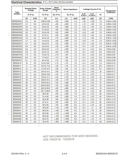 Vista 3 de Paquete de 100 piezas Chanzon BZX55C15 (1N5245B) Diodo Zener 0.5W 15V DO-35 (DO-204AH) Diodos axiales 0.5 vatios 15 voltios
