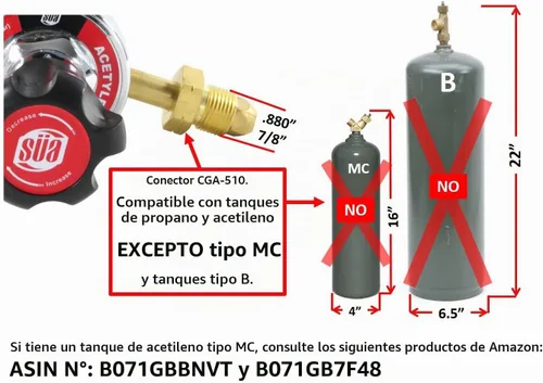 Vista 2 de SÜA - Combo de reguladores de oxígeno y acetileno - Serie 25HX
