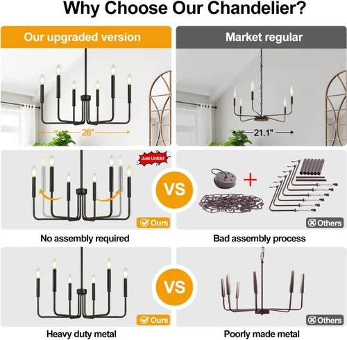 Vista 5 de Lynnoland - Candelabros de 6 luces de granja para comedor, accesorios de iluminación colgantes, lámparas industriales modernas para dormitorio Negro