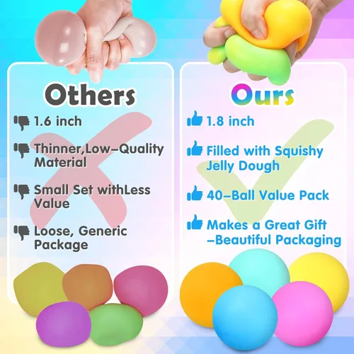Vista 8 de 40 Bolas Antiestrés - Bolas Antiestrés Blandas a Granel - Juguetes de Caja del Tesoro - Premios Fidget a Granel - Bolas Sensoriales - Bolas