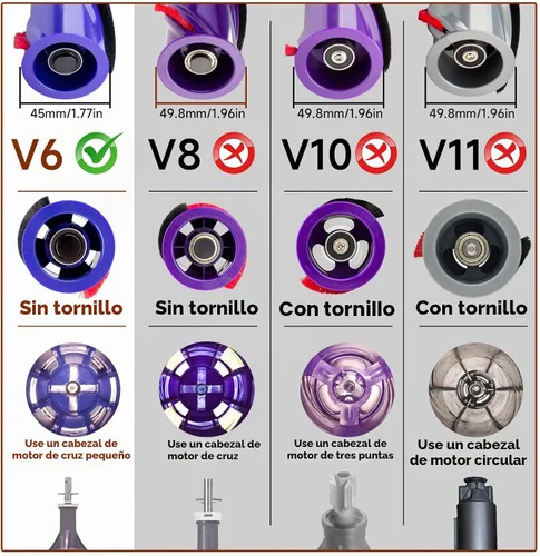 Vista 4 de Para piezas de repuesto Dyson V6: Rodillo de cepillo para Dyson V6 Roller Brush Reemplazo Animal Absolute Cordless Vacuum Attachments, Número