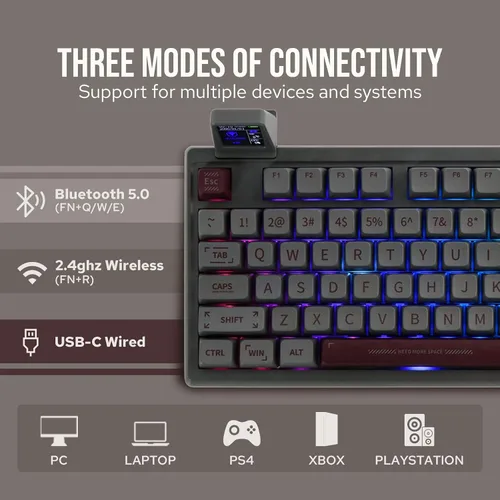 Vista 3 de EPOMAKER RT100 - Junta de 97 teclas BT5.02.4GUSB-C Teclado mecánico con pantalla de visualización personalizable, perilla, enchufe intercambiable