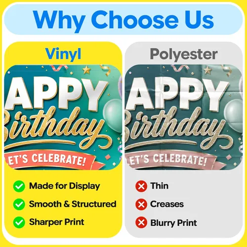 Vista 3 de Pancartas y letreros de vinilo personalizados de 1 x 1 pie, para interiores o exteriores, gran telón de fondo personalizado para fiestas, negocios