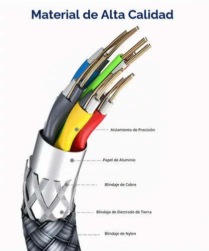 Vista 6 de AkoaDa Cable de carga USB de 6.6 pies, 2 unidades, cable de sincronización USB de 30 pines, cable de carga de sincronización de alta velocidad